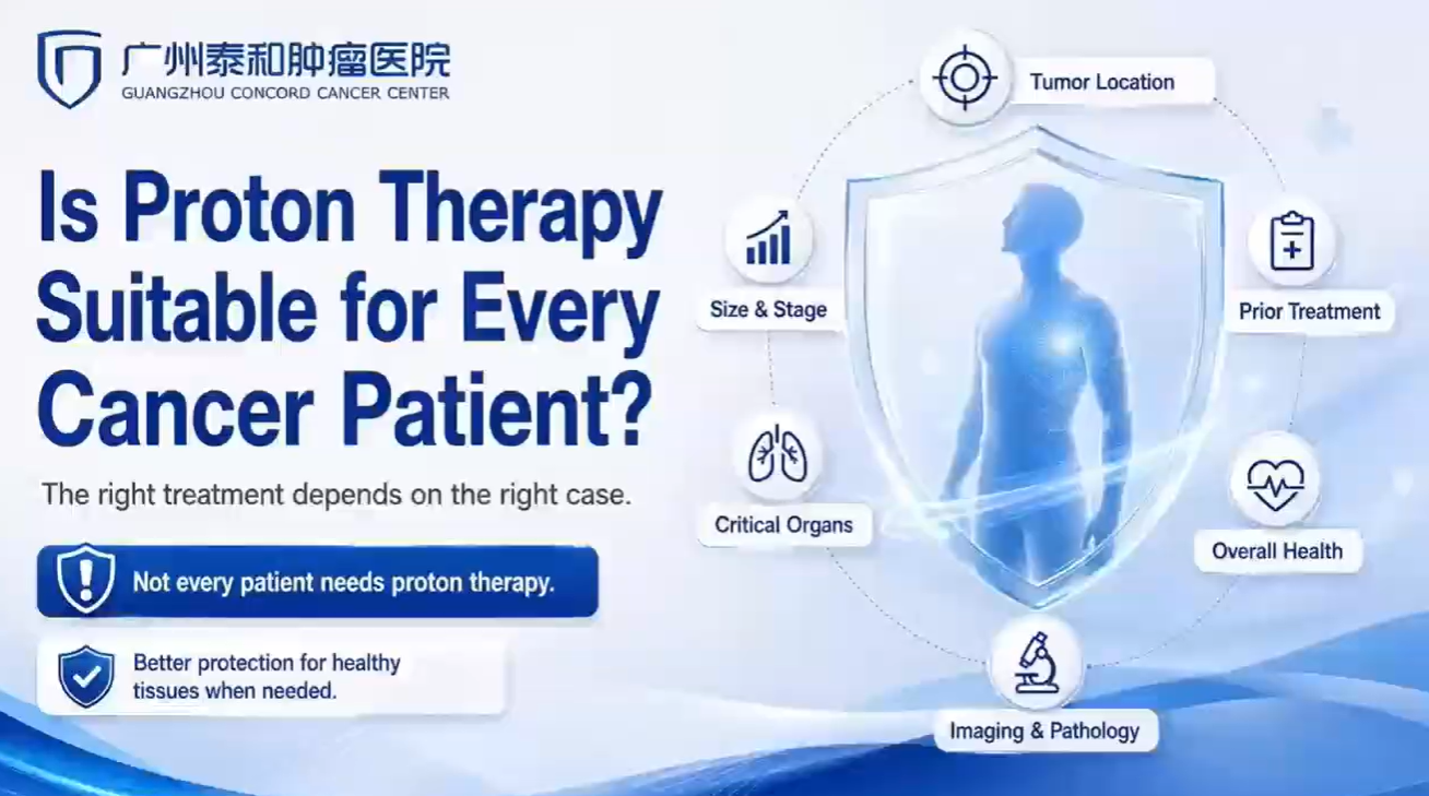 How Does Proton Therapy Work? video thumbnail from Guangzhou Concord Cancer Center